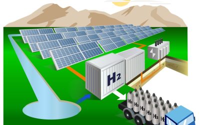 DH2 Energy obtains environmental permit for the Hysencia green hydrogen plant in Spain